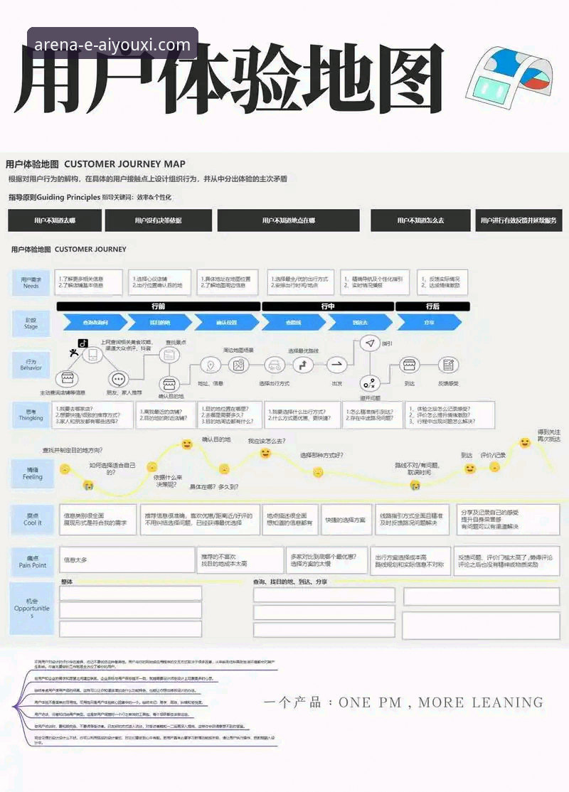爱游戏正版授权渠道安卓版深度解析:从授权机制到用户体验的全方位评估