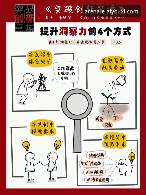 如何从一场52年的等待中，洞察体育竞技的突破与创新？